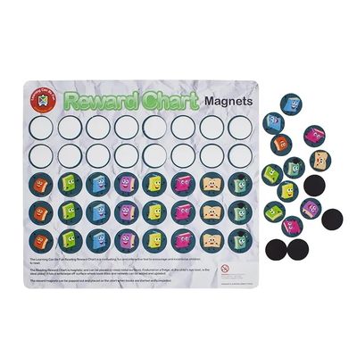 Flexible Magnetic Whiteboard Calendar , 17" X 13", 16" X 12" Week Planner Whiteboard