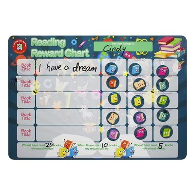 Flexible Magnetic Whiteboard Calendar , 17" X 13", 16" X 12" Week Planner Whiteboard
