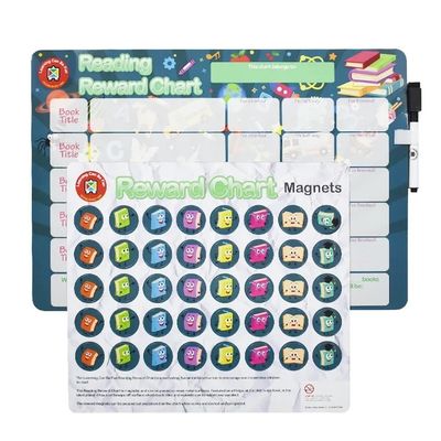 Flexible Magnetic Whiteboard Calendar , 17" X 13", 16" X 12" Week Planner Whiteboard